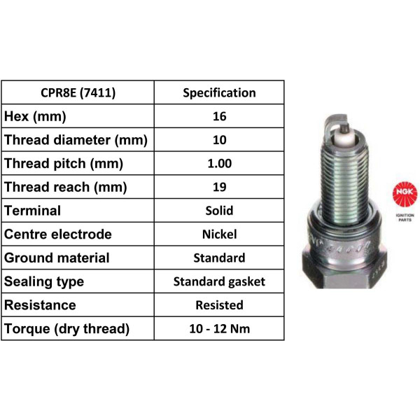 NGK NGK Spark Plug CPR8E Plugs [Box 10]